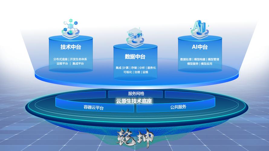 格林金科信息